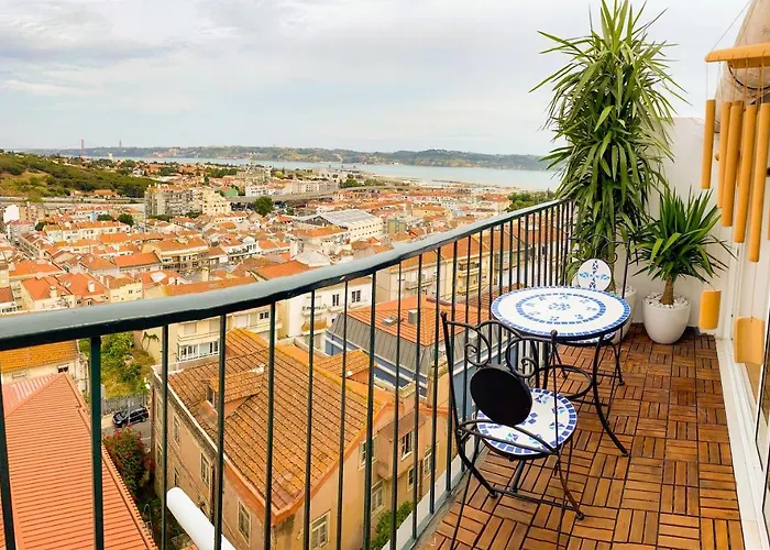 Ideally Located With Perfect Views